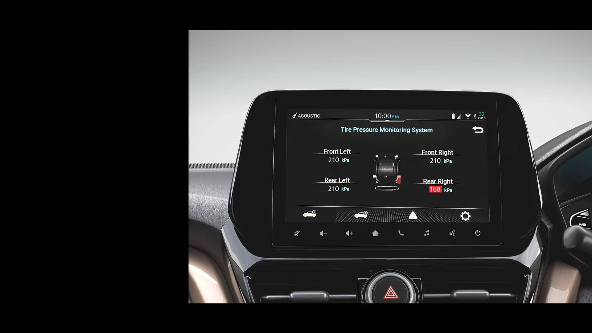 Tyre Pressure Monitoring System