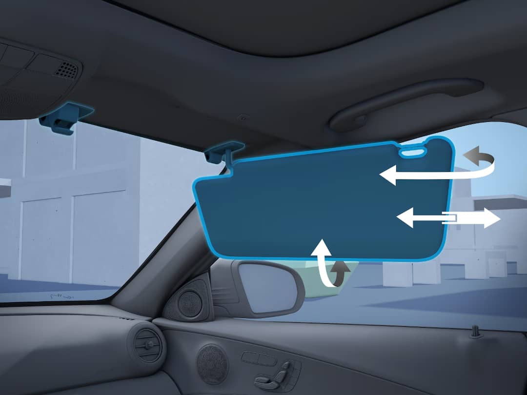 Sun Visor With Additional Function