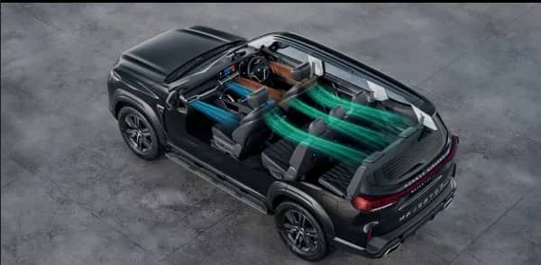Auto AC