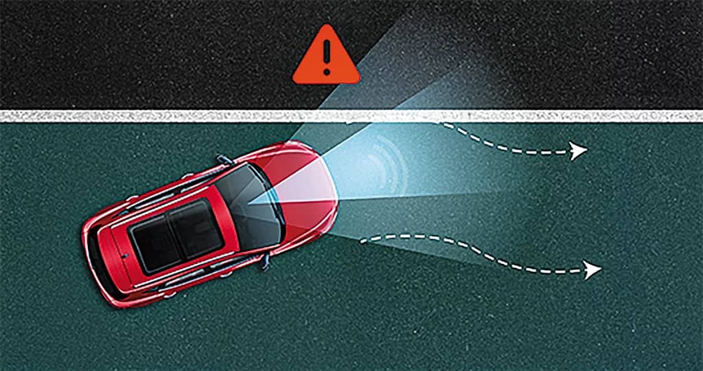 Lane Function