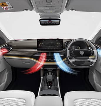 Voice-Assisted Dual Zone Fully Automatic Air Conditioning
