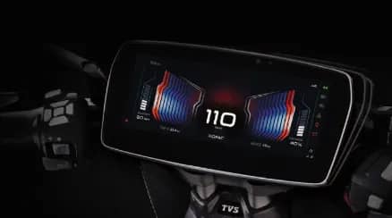 Panoramic Display