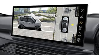 360° Surround view camera with Blind view monitor
